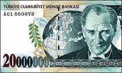New Turkish Lira Banknote