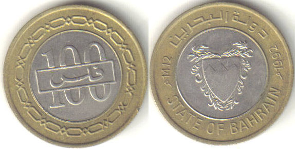 ExchangeRate Currency Information Bahraini Dinar 