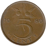 Dutch Guilder Coin