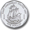 East Caribbean Dollar Coin