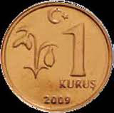 New Turkish Lira Coin