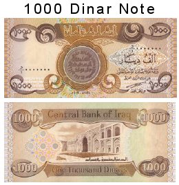 forex exchange iraq dinar