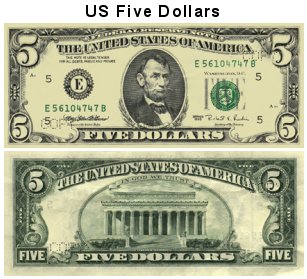 Forex rate usa